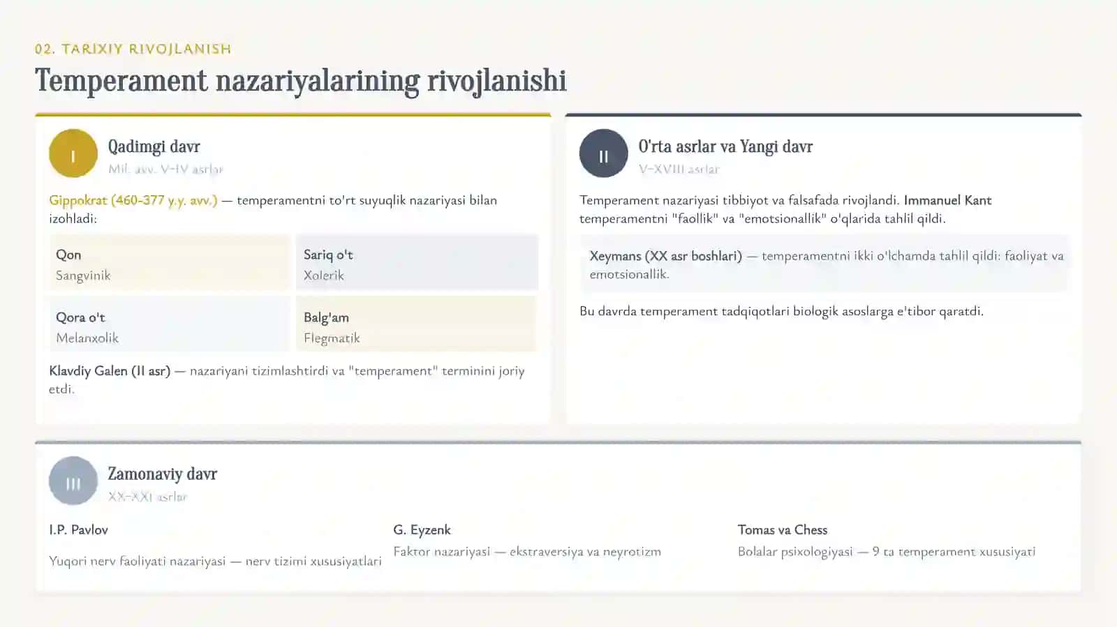 Temperament shaxs tuzilmasi sifatida 4