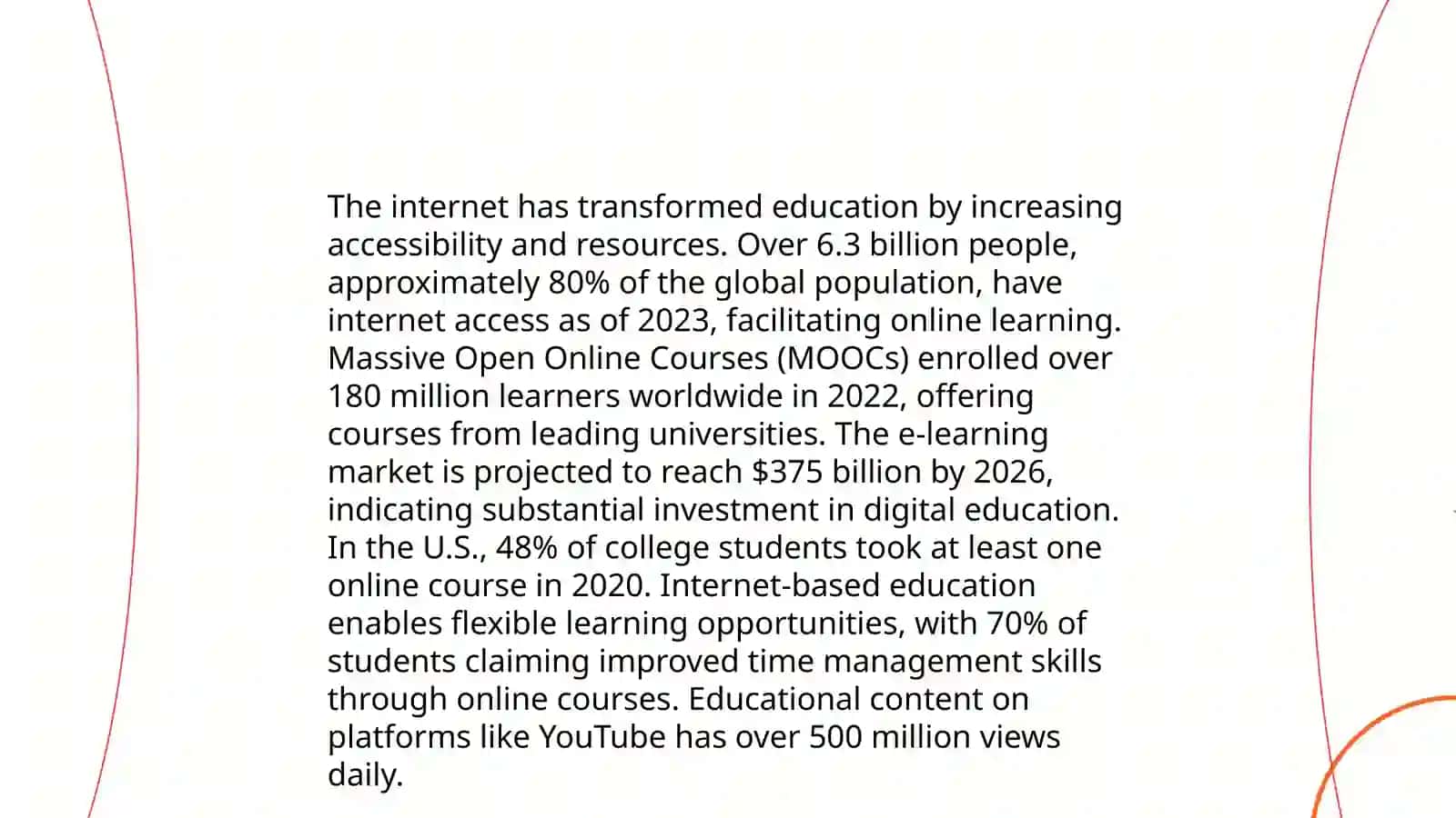 Internet anda its role in our life 4