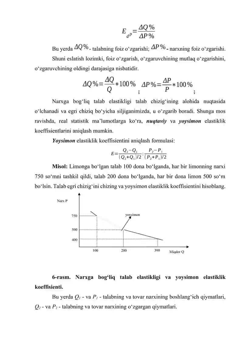 Talab va taklif tahlili asoslari davomi 4