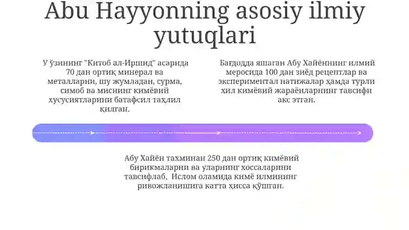 Abu Hayyon ilmiy merosi 4