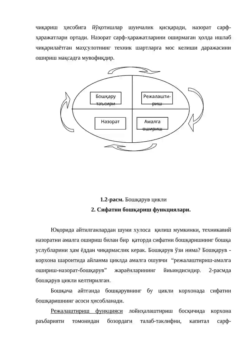 Маҳсулот сифати ва сифатни бошқариш 4