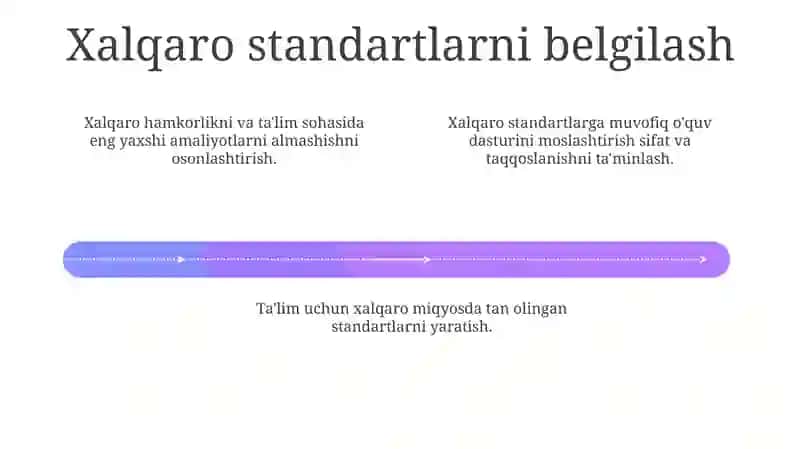 Xalqaro standartlar asosida o'quv dasturini ishlab chiqish 4