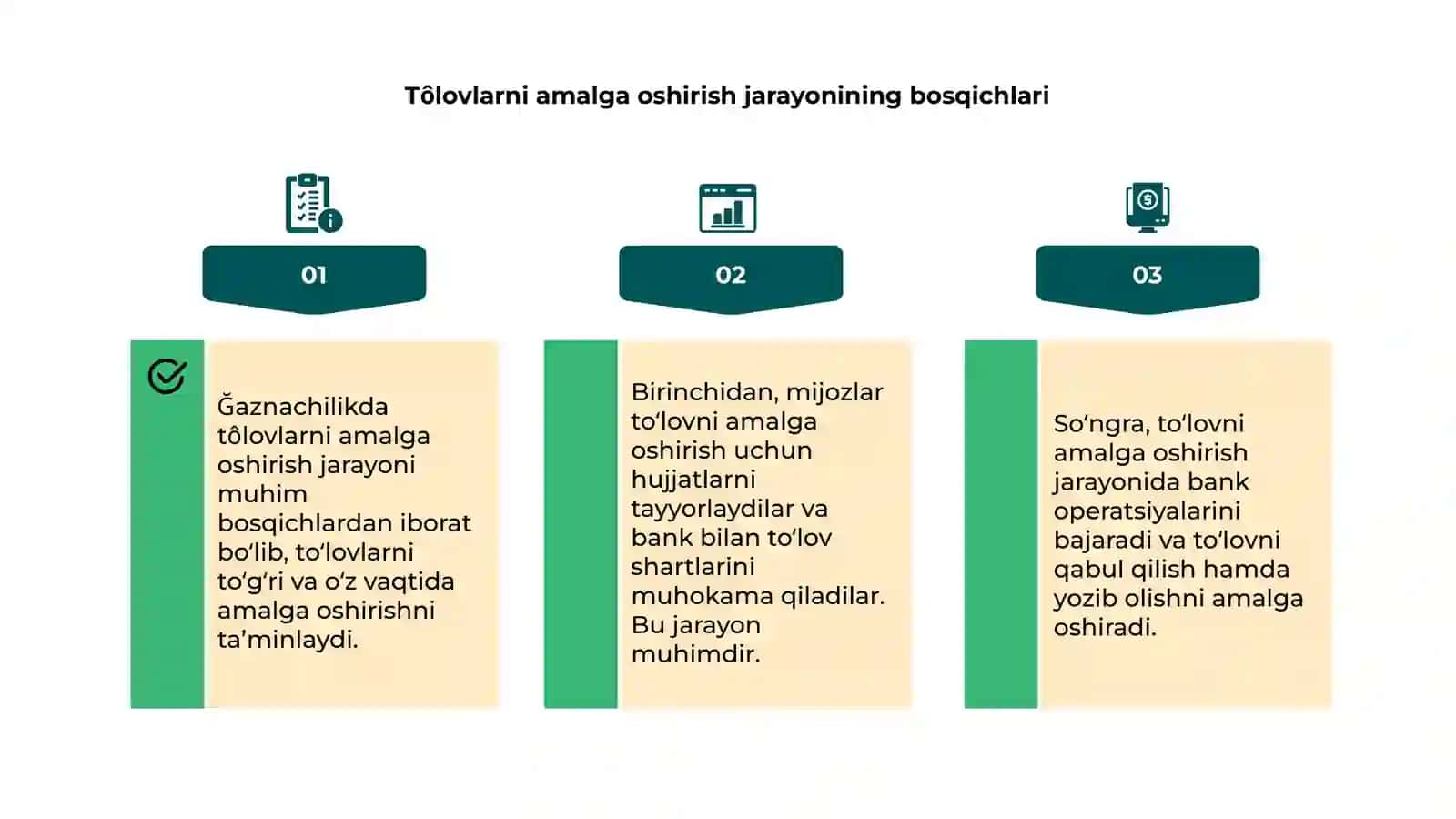 Ğaznachilikda tôlovlarni amalga oshirish 4
