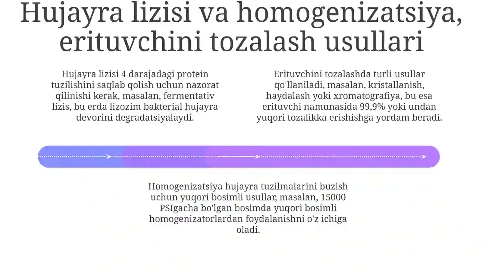 Oqsillarni tozalash va ajratish usullari 4