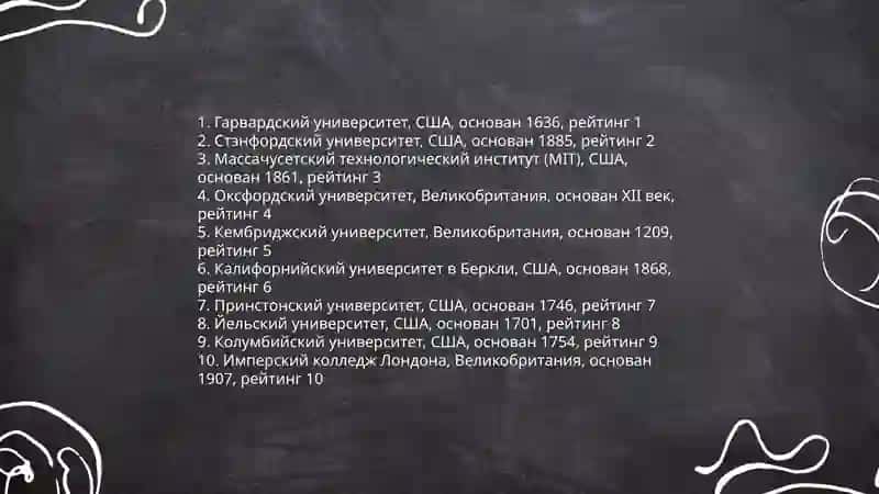 Лучшие вузы мира 4