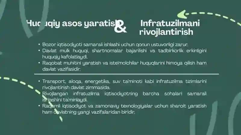 Iqtisodiy rivojlanishda davlatning o‘rni 4