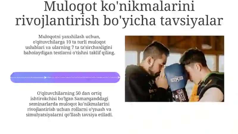 Muloqotning Turli Shakl va Uslublari 4