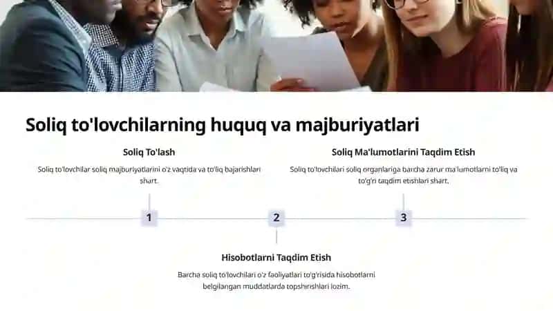 Soliq tizimining asoslari 4