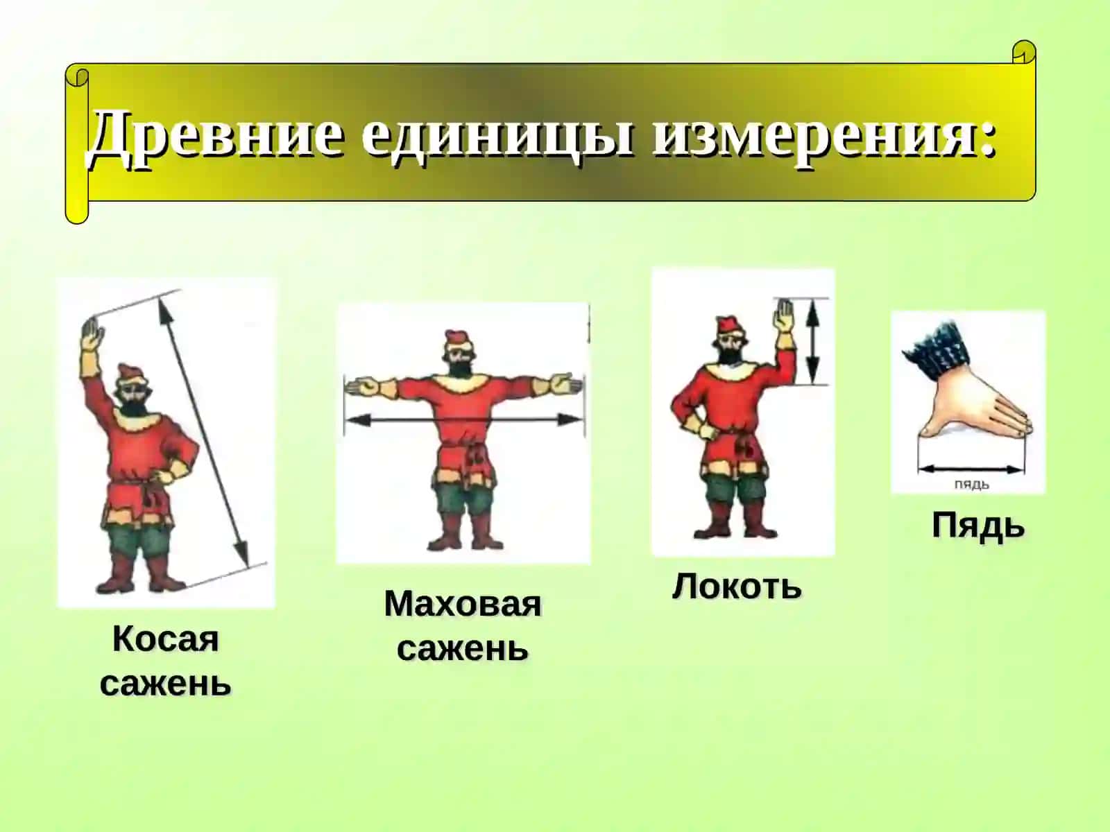 Математика Л. Г. Петерсон, 2 класс 4