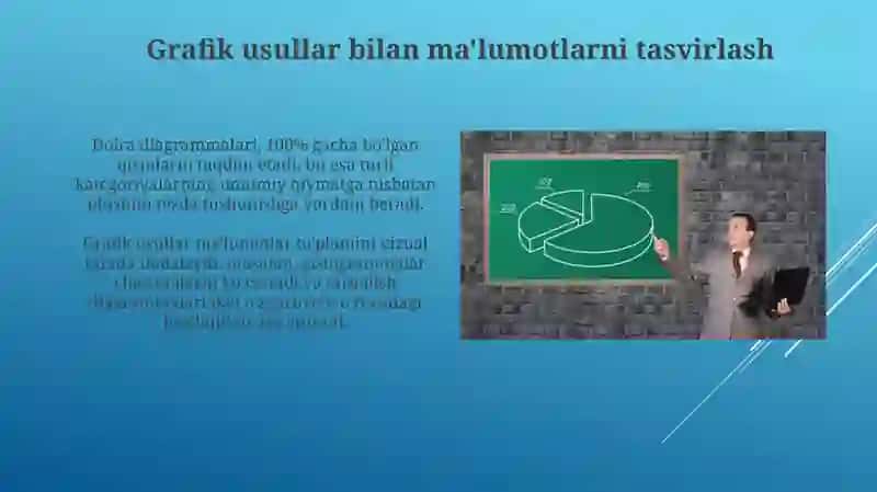 Statistika faniga kirish 4