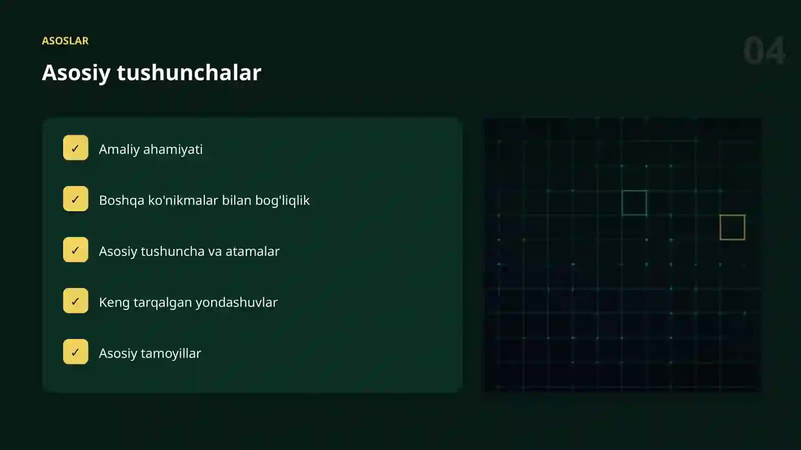 AI SAVODXONLIGI 4