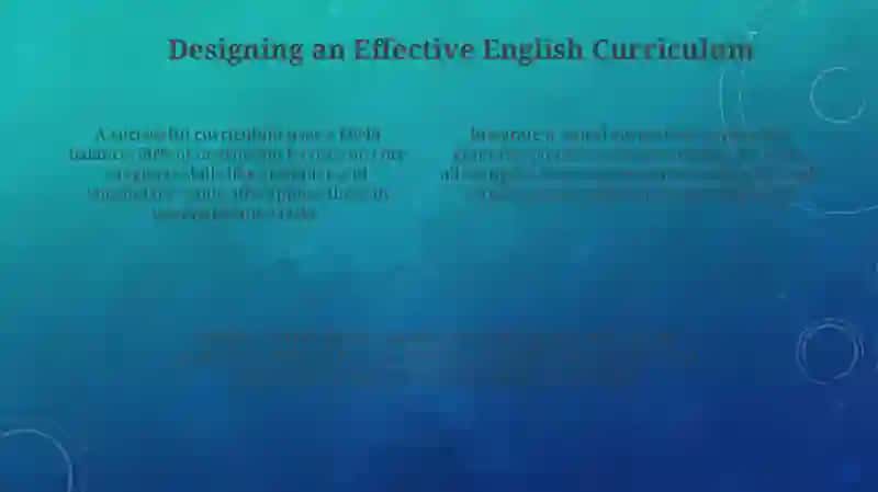 Planning for effective use of English in the classroom 4