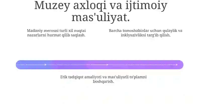 Muzeyshunoslikning Jamiyatga Ta'siri 4