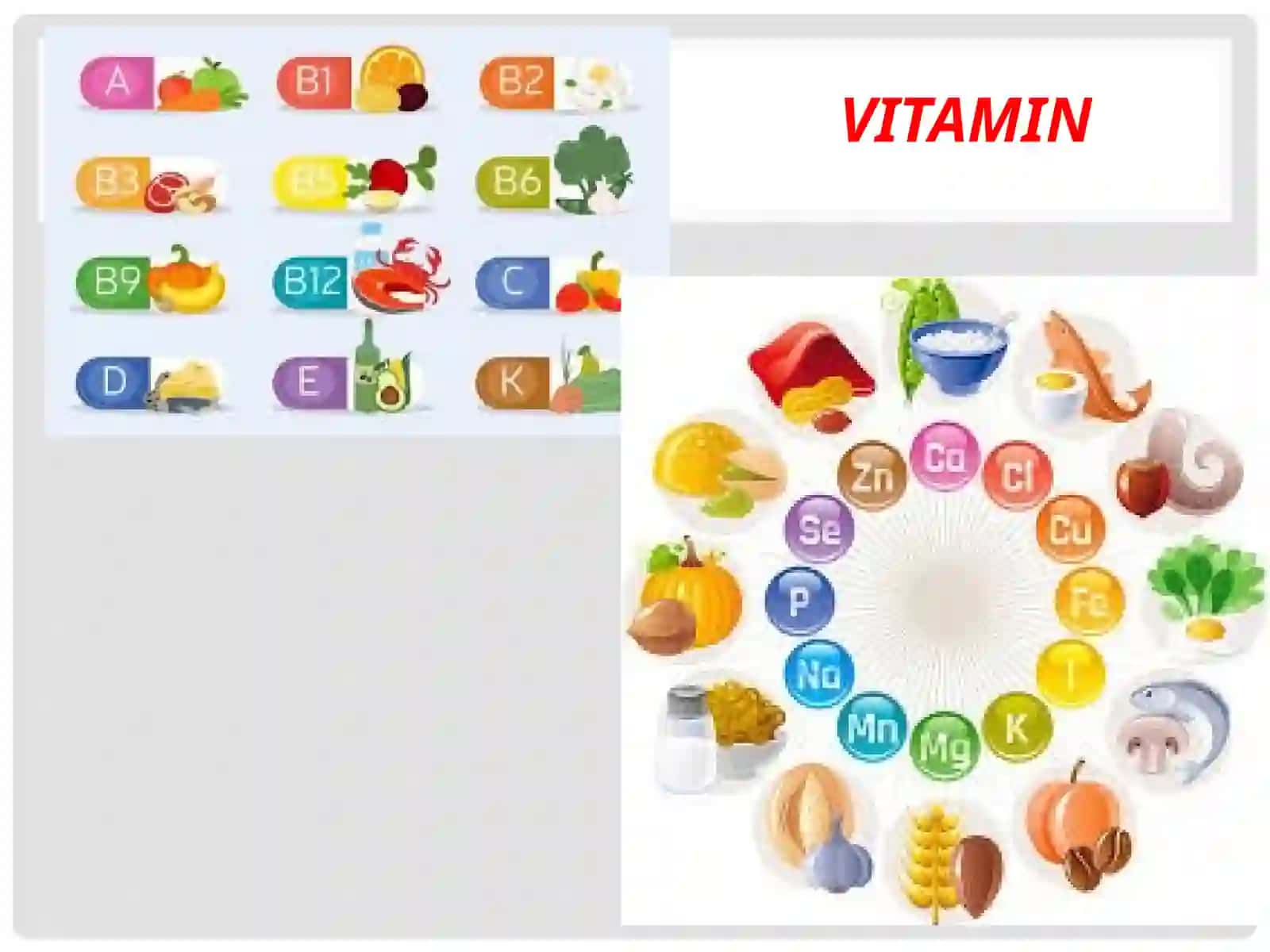 Vitaminlar 4