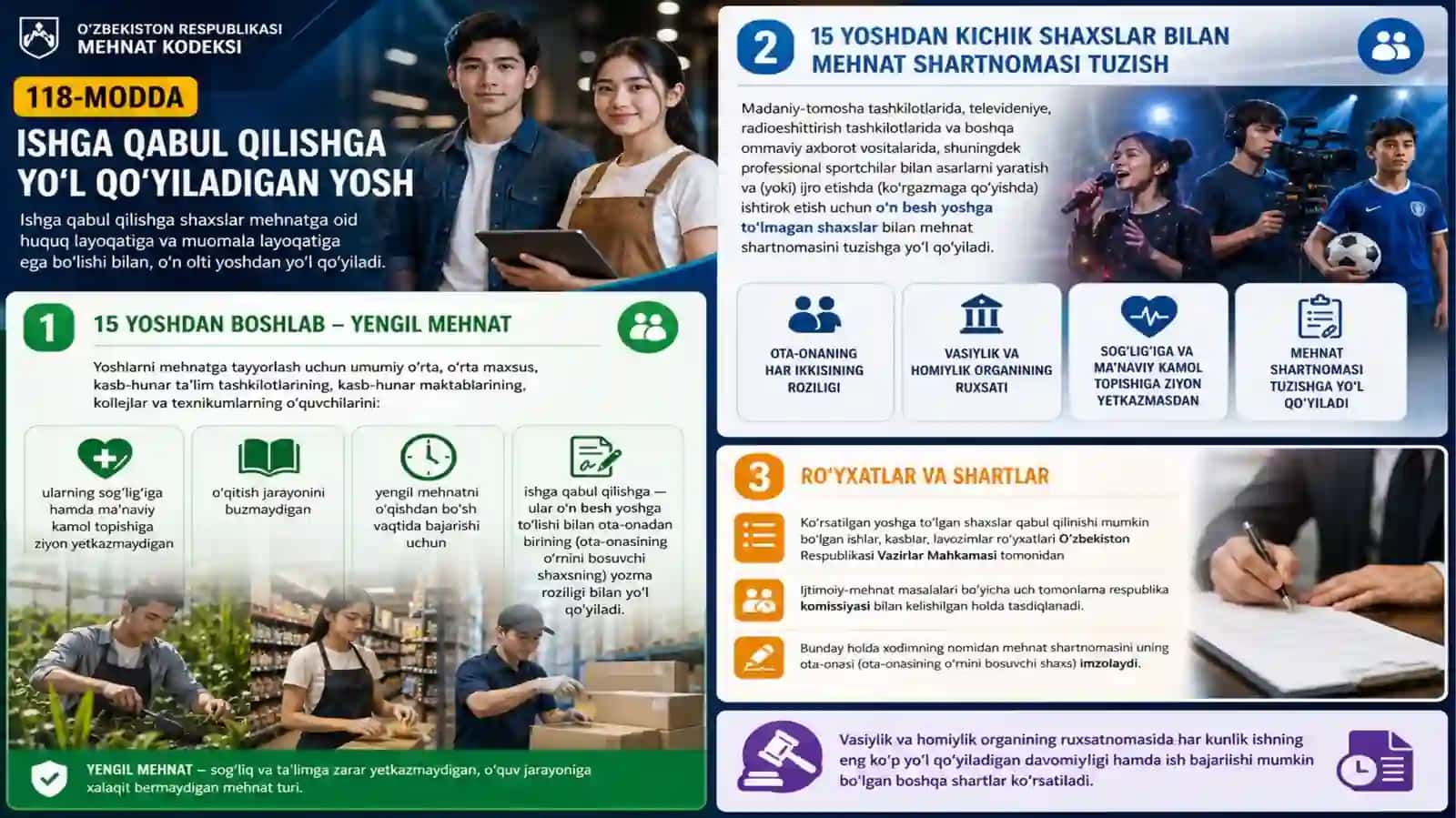 Mehnat qonunchiligida voyaga yetmaganlar huquqlari 4