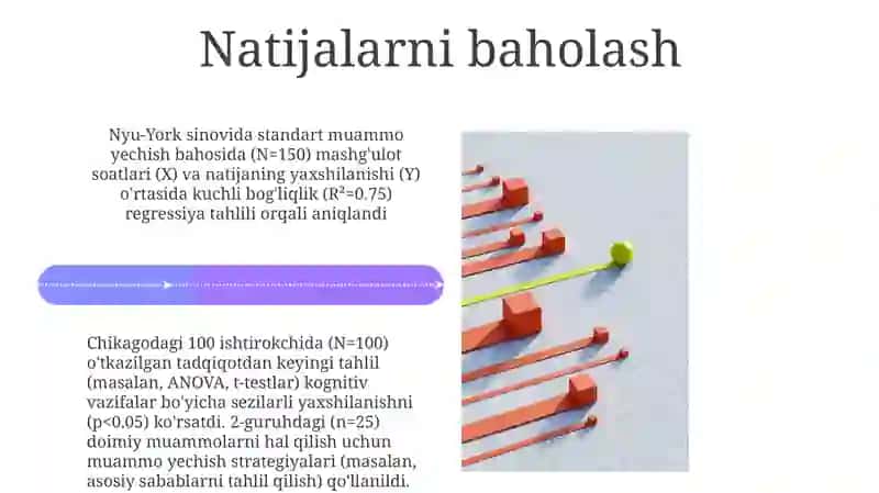 Muvaffaqiyatli muammo yechish 4