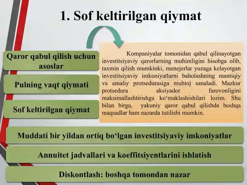 INVESTITSIYALARNI BAHOLASH USULLARI 4