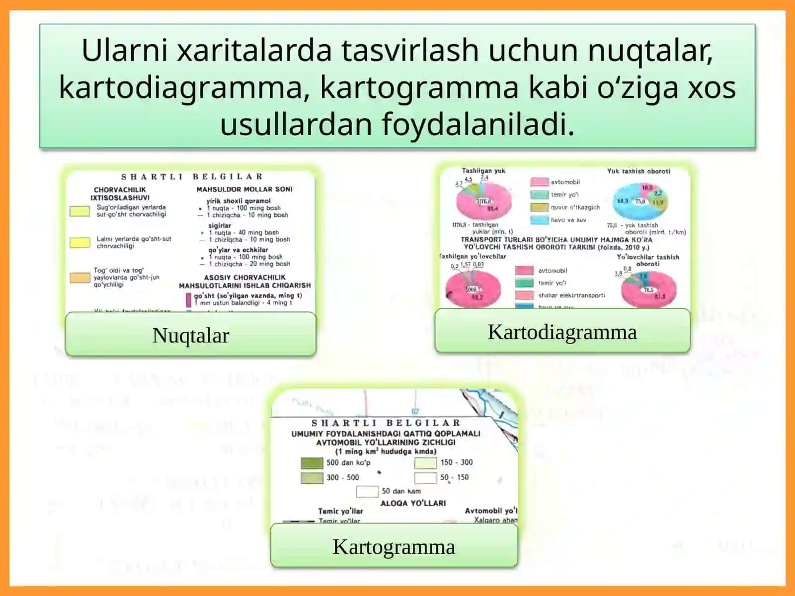 IJTIMOIY-IQTISODIYXARITALAR 4