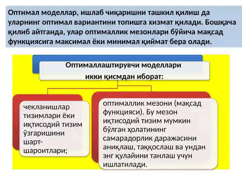 МАВЗУ: ПРОГНОЗЛАШ 4