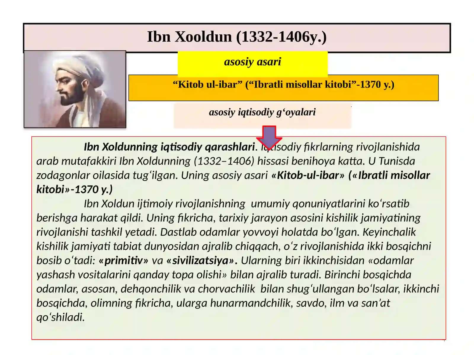 O‘rta asr davridagi iqtisodiy ta”limotlar 4