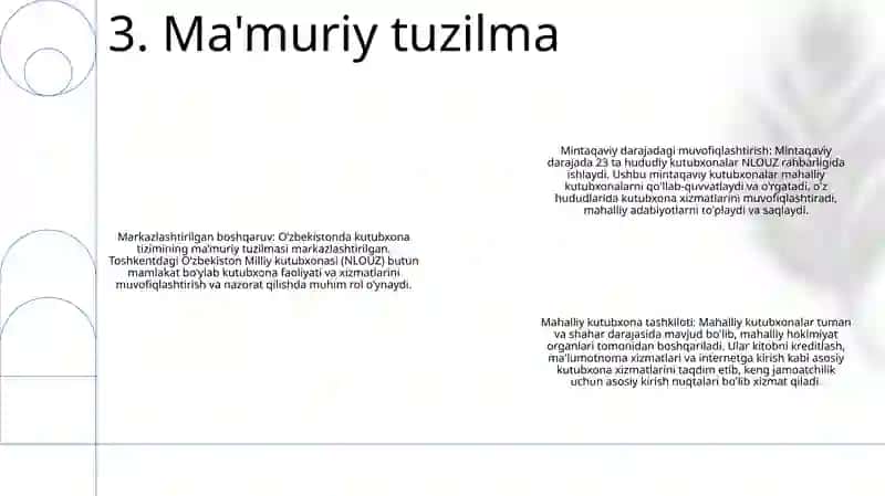 O'zbekistonda Kutubxonachilik Ishini Tashkil Etishning Hududiy Xususiyatlari 4