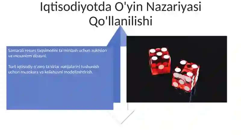 Oʻyin nazariyasi usuli 4