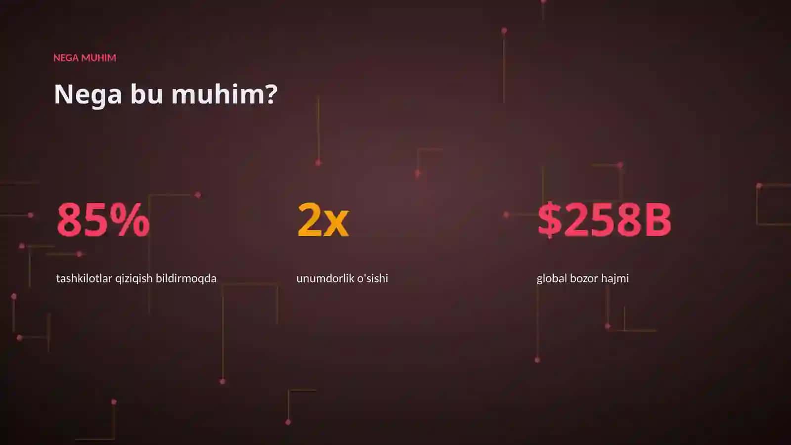 Sun'iy intellekt yordamida moliyaviy hisobot tahlili 4