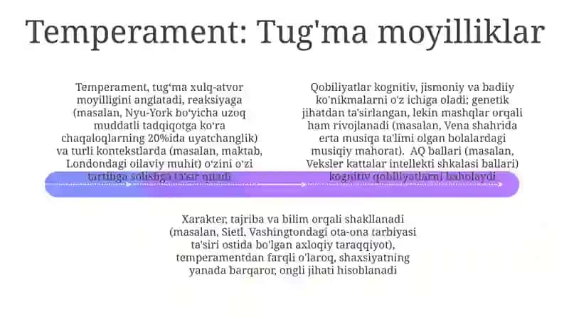 Qahramon: Asosiy xususiyatlari 4