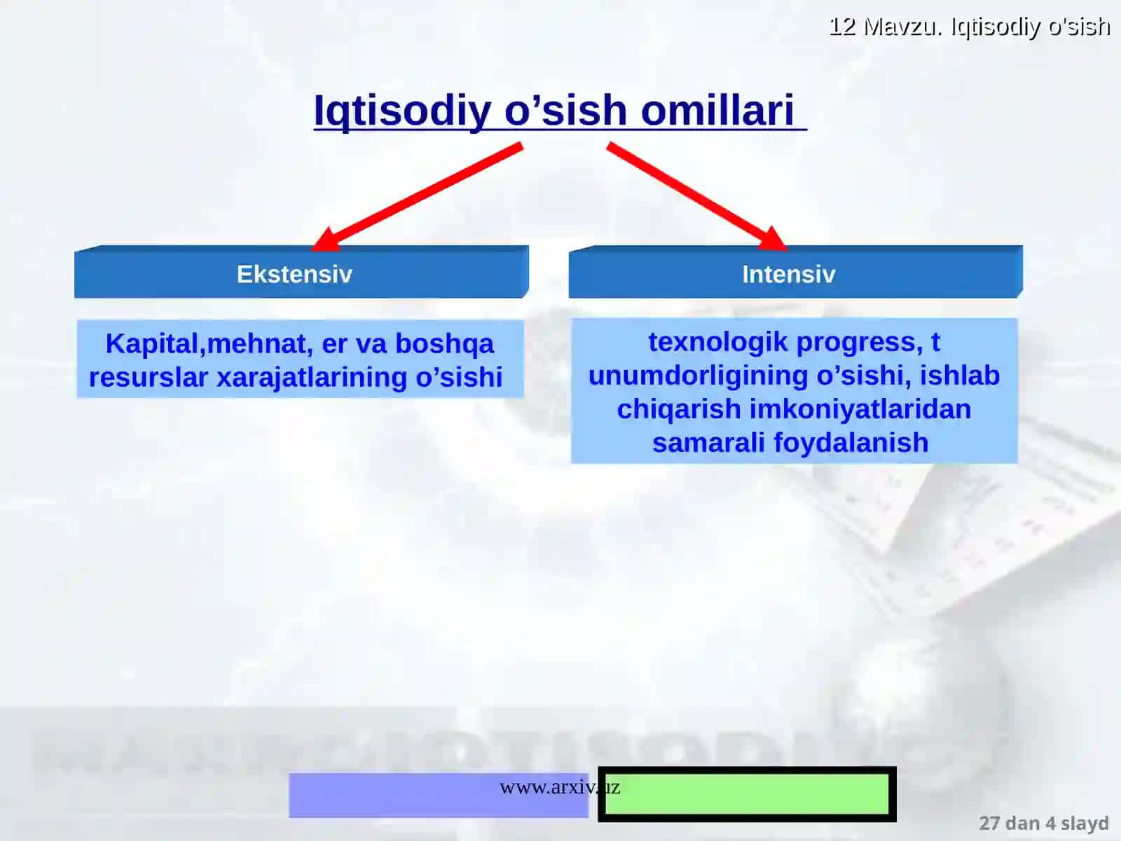 Iqtisodiy o’sish 4