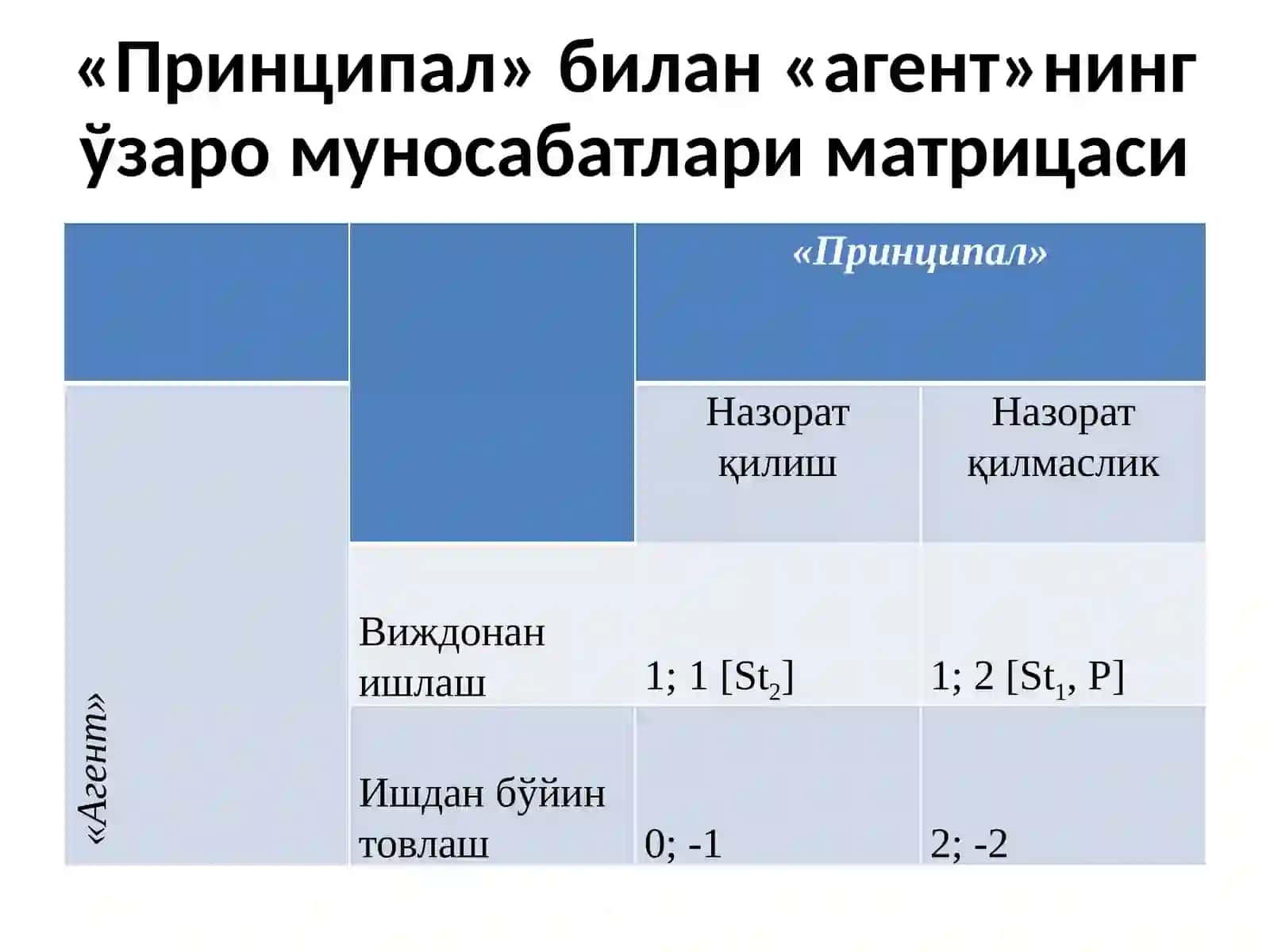 ФИРМА НАЗАРИЯСИ 4