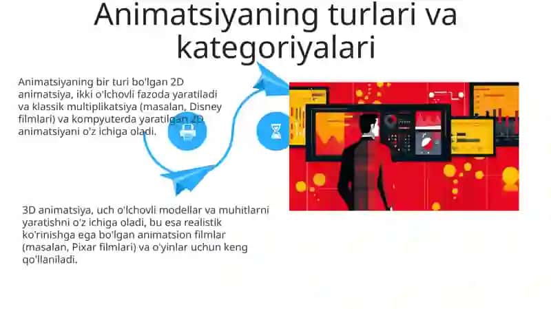 Animatsiya effektlari 4