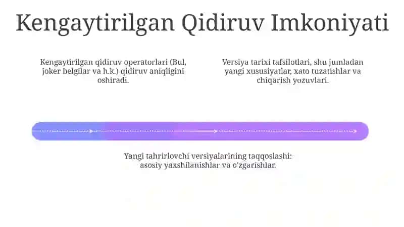 Yangilangin matn muharriri chiqishlari 4
