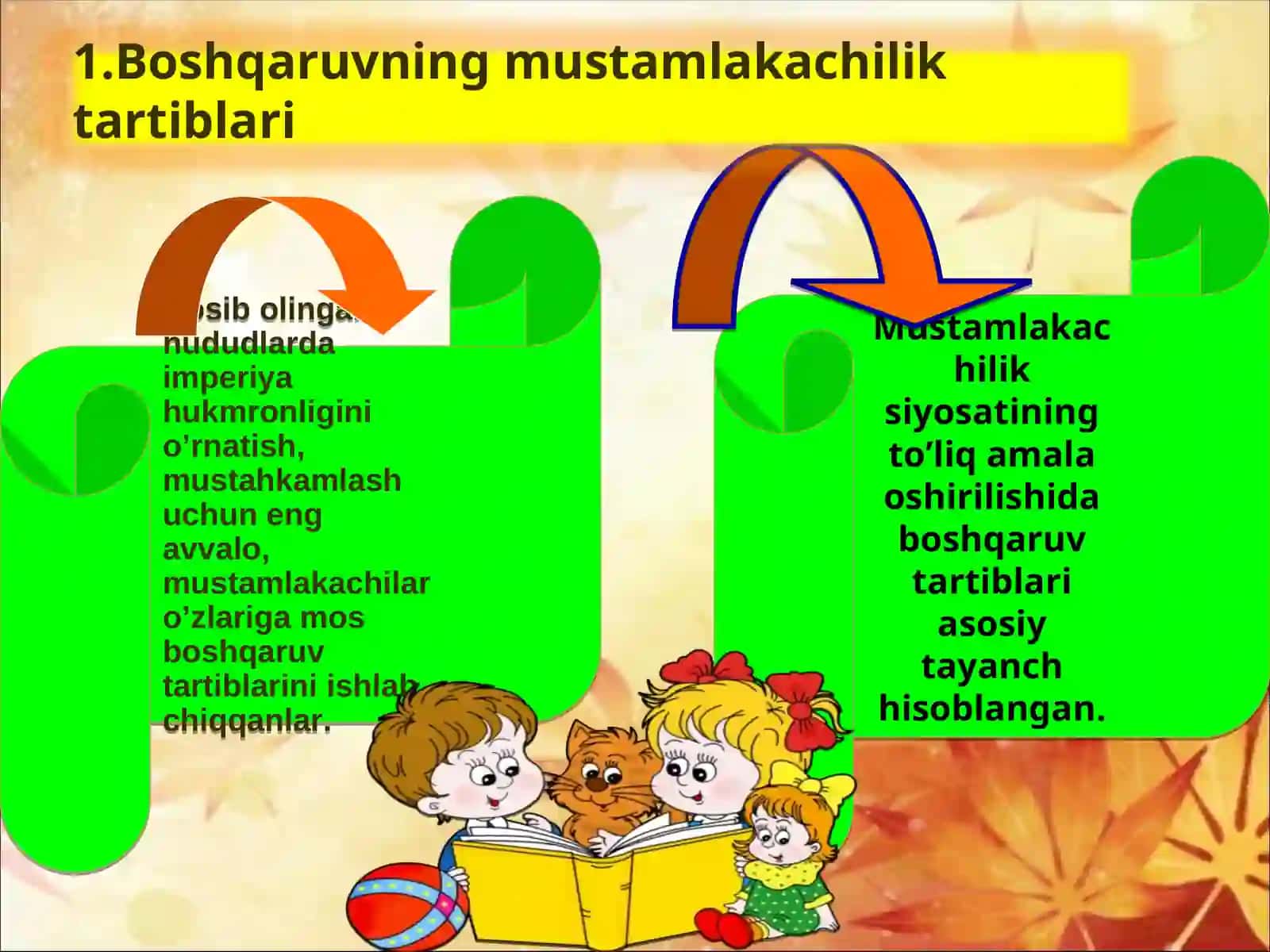 Turkiston general gubernatorligining siyosiy-ma’muriy boshqaruv tizimi 4