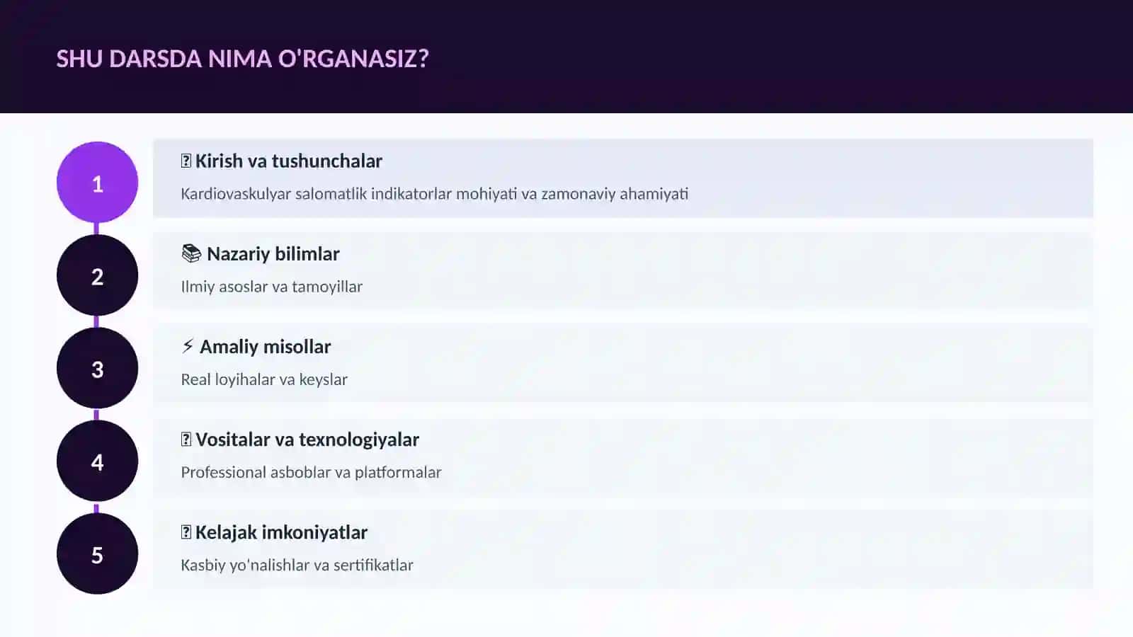 Kardiovaskulyar salomatlik indikatorlar 4