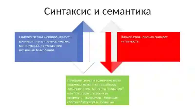Бадий услуб 4