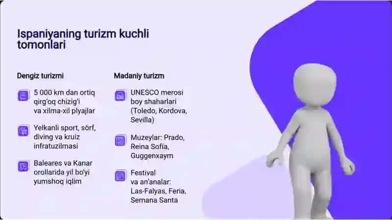 Ispaniyada dengiz va madaniy turizm markazlari 4