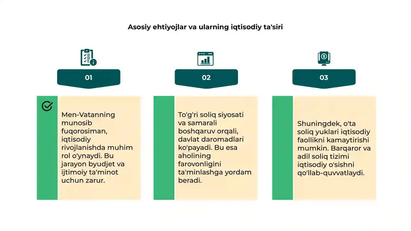 Men-Vatanning Munosib Fuqorosiman! 4