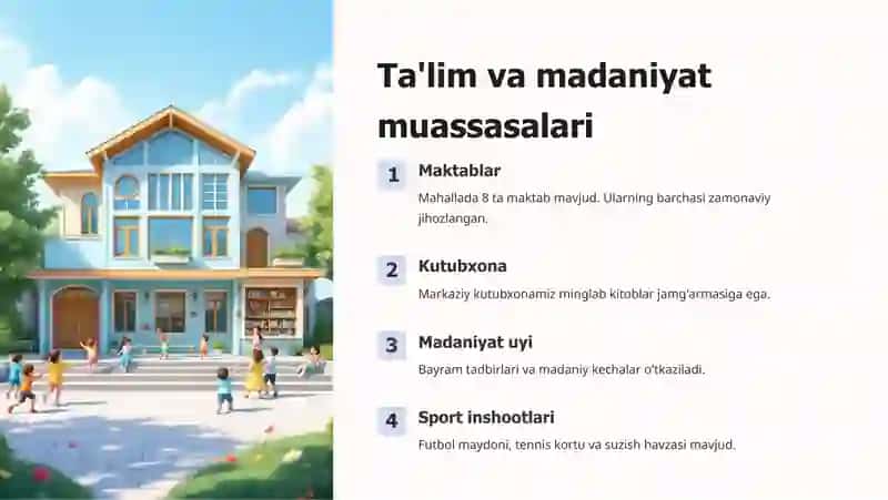 Mening mahallam 4