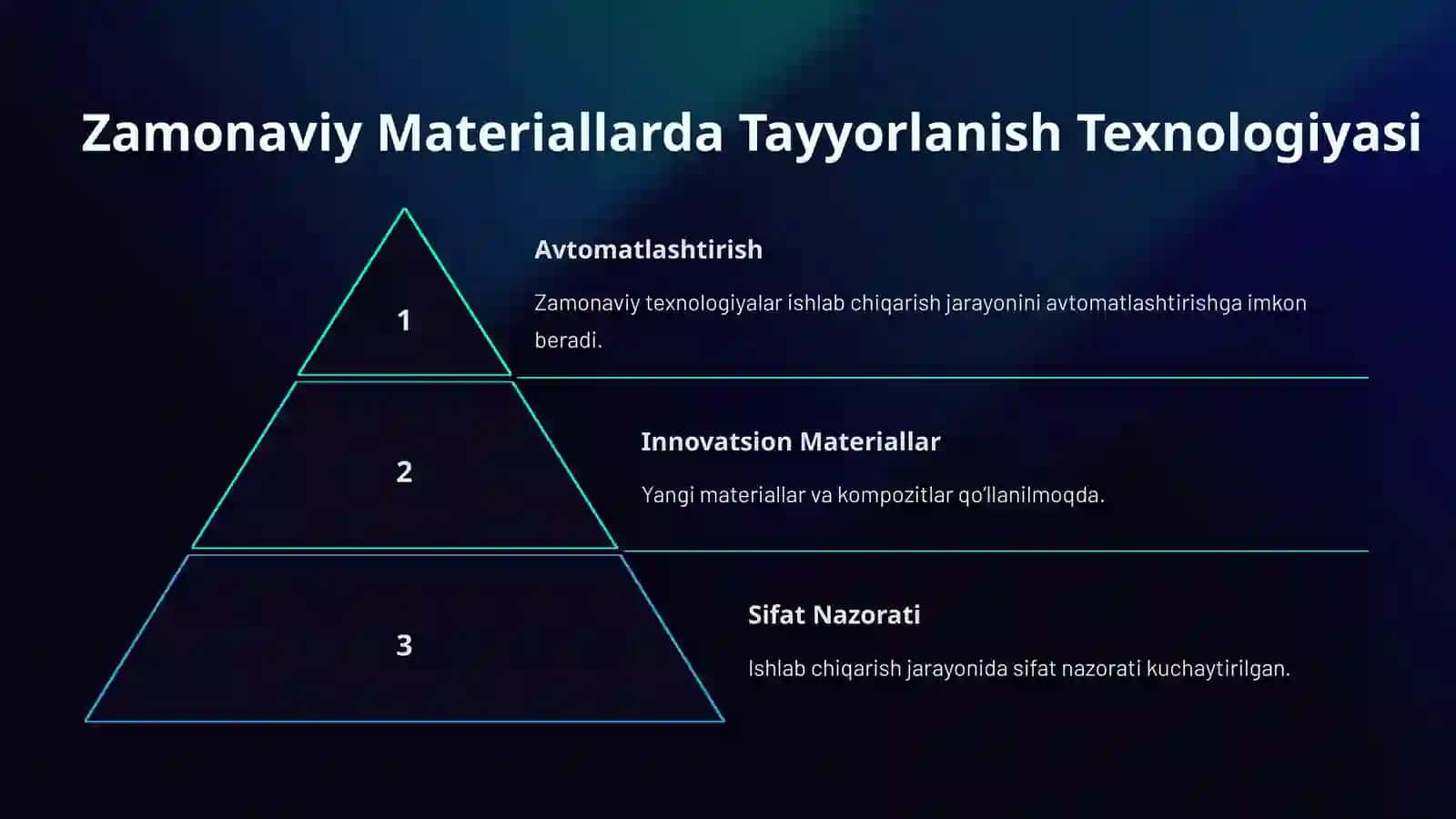 Zamonaviy devorbop pilitalar va bloklar 4
