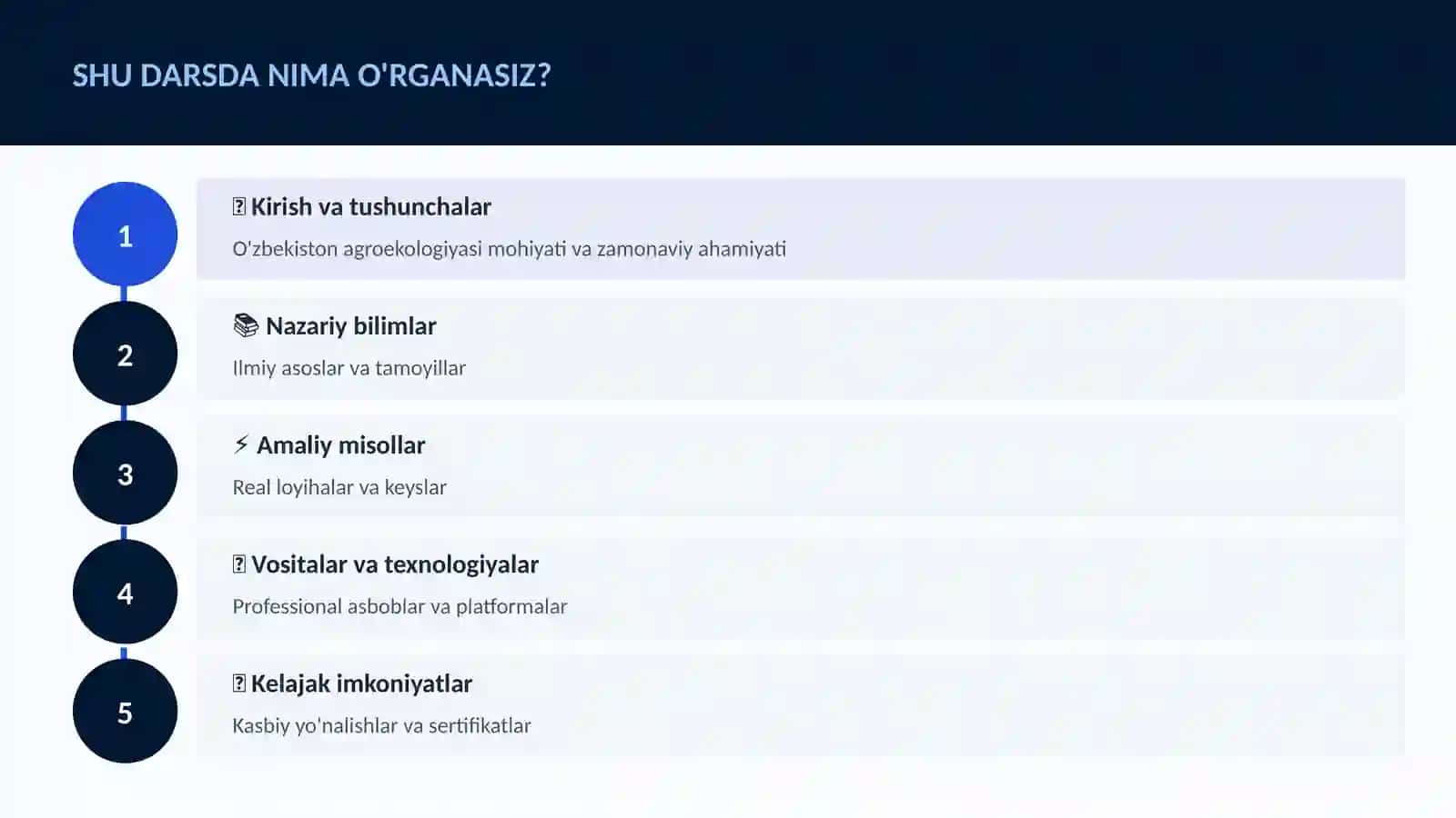 O'zbekiston agroekologiyasi 4