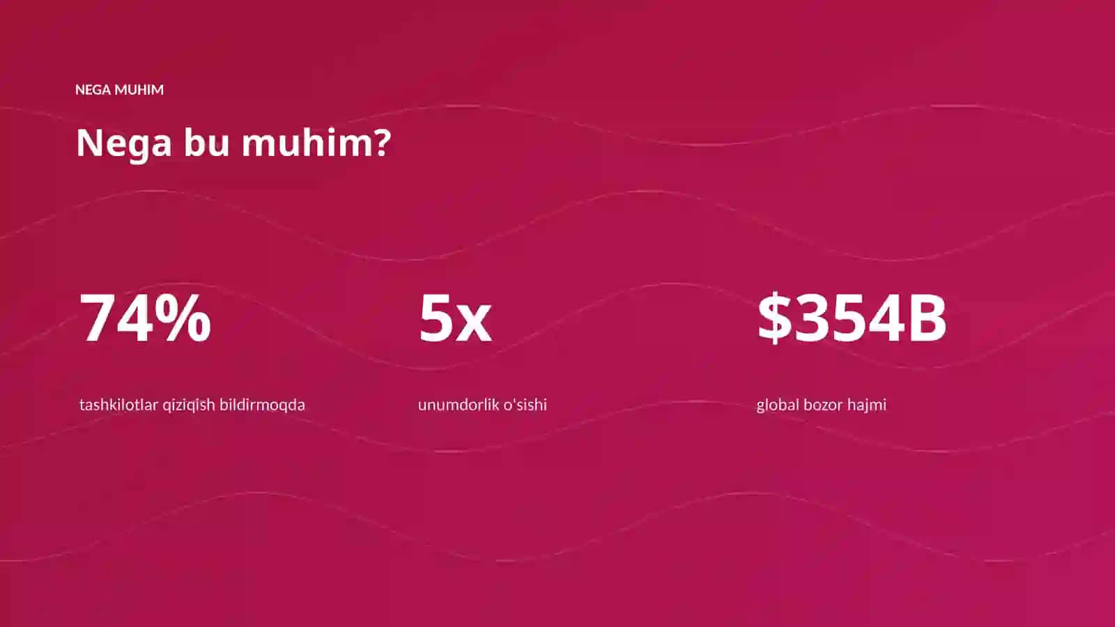 Prompt muhandisligi yordamida arxeologiya samaradorligini oshirish 4