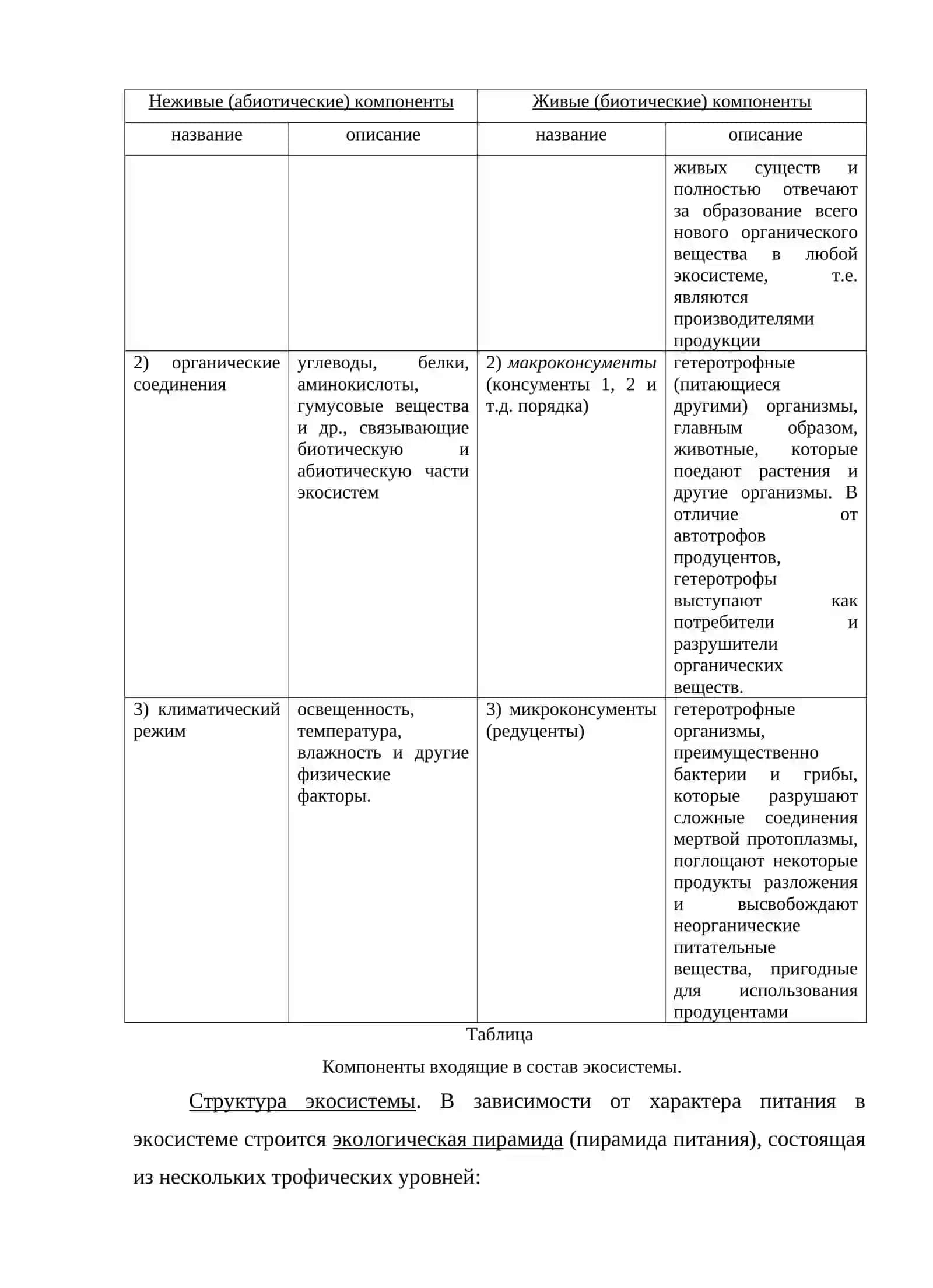 ИЗМЕНЕНИЕ ЭКОСИСТЕМ ЯВЛЕНИЕ СУКЦЕССИИ 4
