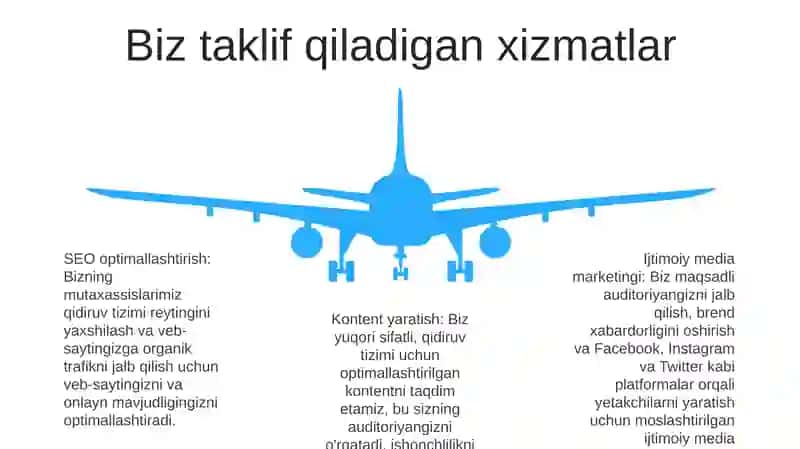 Karzinka Marketingi Haqida 4