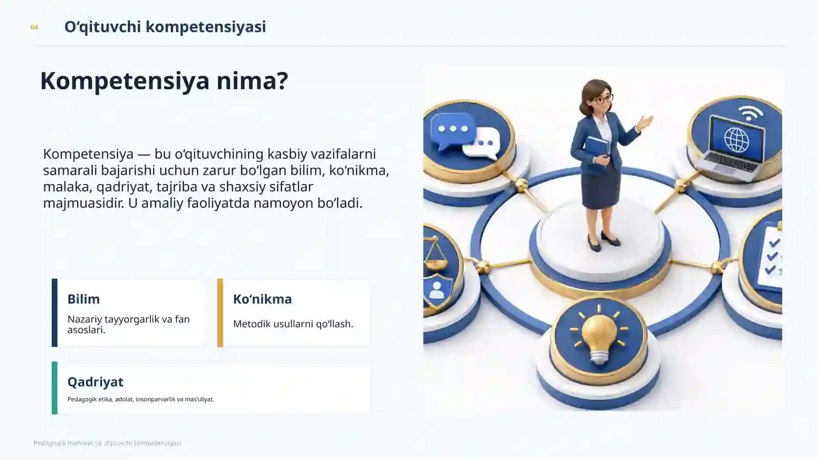 Pedagogik mahorat va o‘qituvchi kompetensiyasi 4