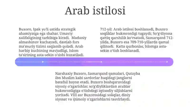 Narshaxiyning “Buxoro tarixi” asaridan slayd 4