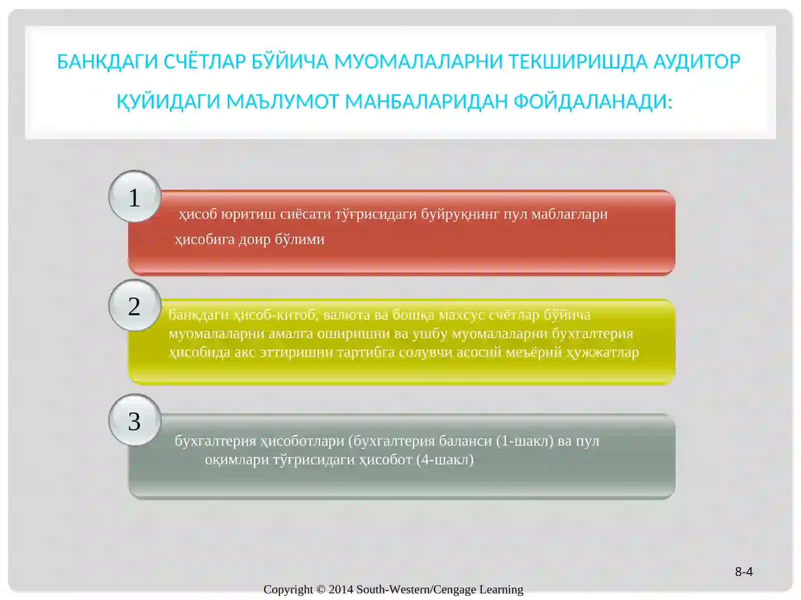 ПУЛ МАБЛАҒЛАРИ АУДИТИ 4