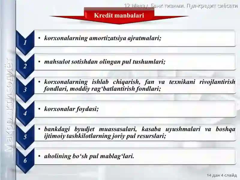 Pul-kredit siyosati 4