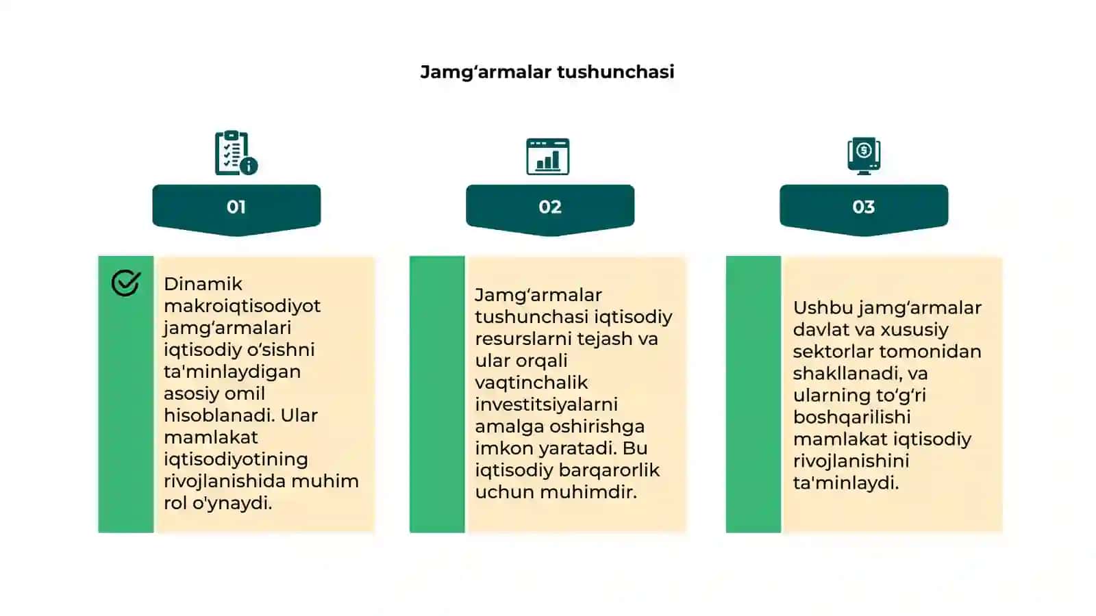 Dinamik makroiqtisodiyot jamgʻarmalari 4