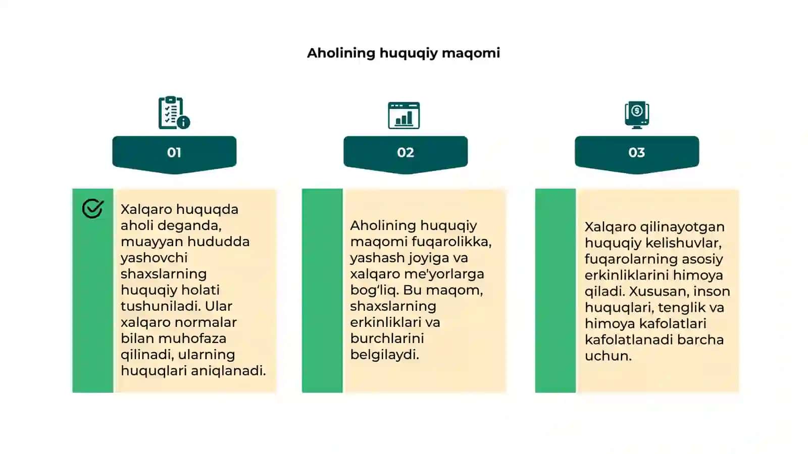Xalqaro huquqda aholi 4