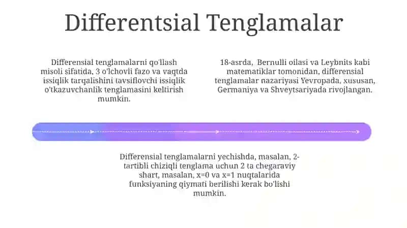 Matematik Fizika Tenglamalari 4